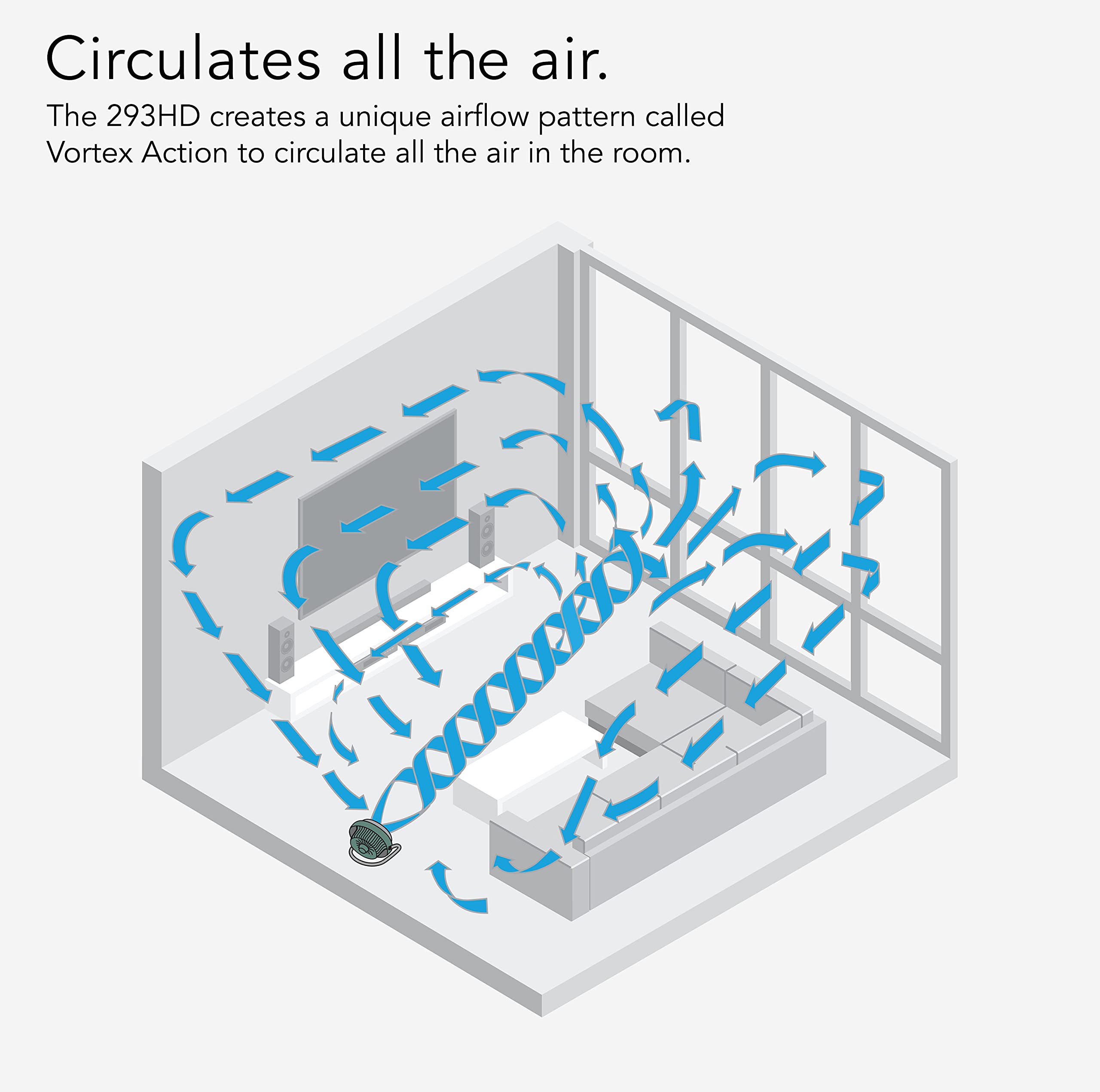 Vornado 293 Large Heavy Duty Shop Fan, 3 Speed Electric Fan, High Impact Casing, IP54-Rated Motor, Whole Room Air Circulator, Pivoting Head, Carry Handle, 16” Floor Fan for Bedroom and Garage, Green - Image 5