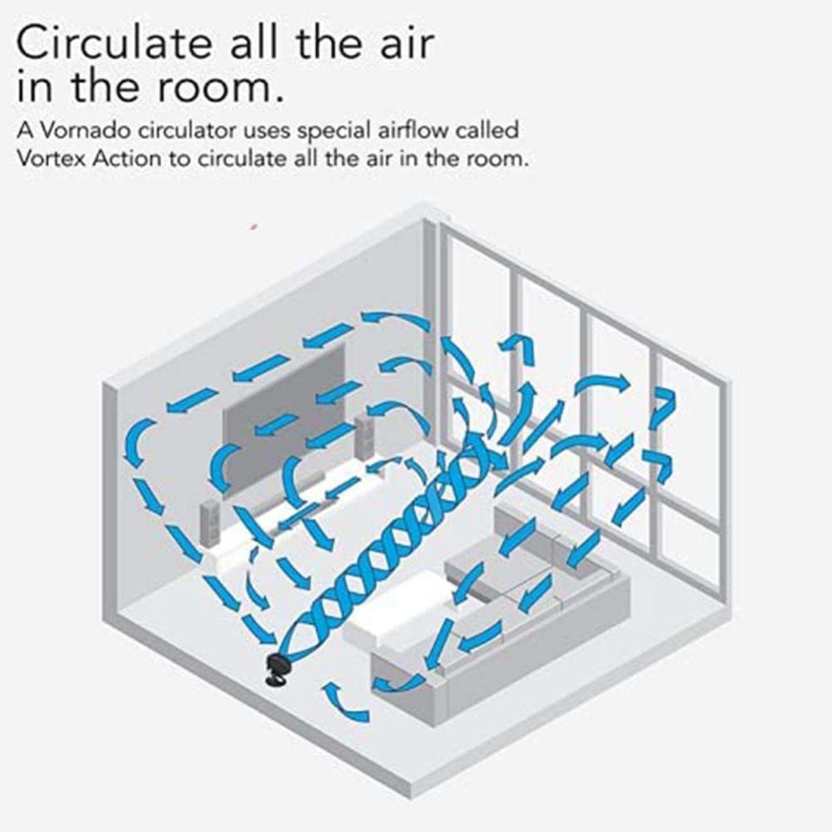 Vornado 660 AE Large Whole Room Works with Alexa Air Circulator Fan with 4 Speeds, Black, A Certified for Humans Device - Image 6
