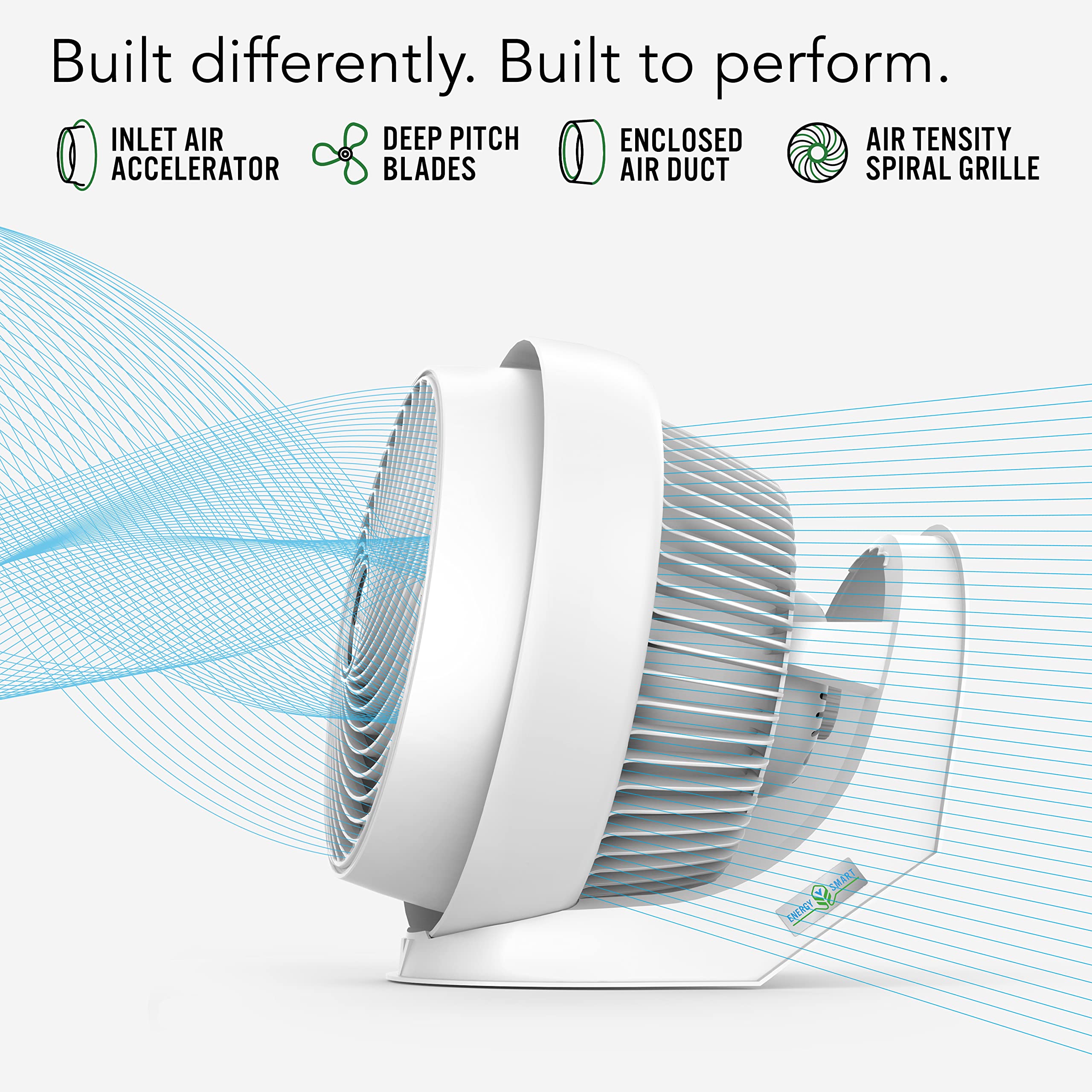 Vornado 733DC Whole Room Energy Smart Air Circulator Fan, Made in USA, Variable Speed Control, White, Large - Image 4