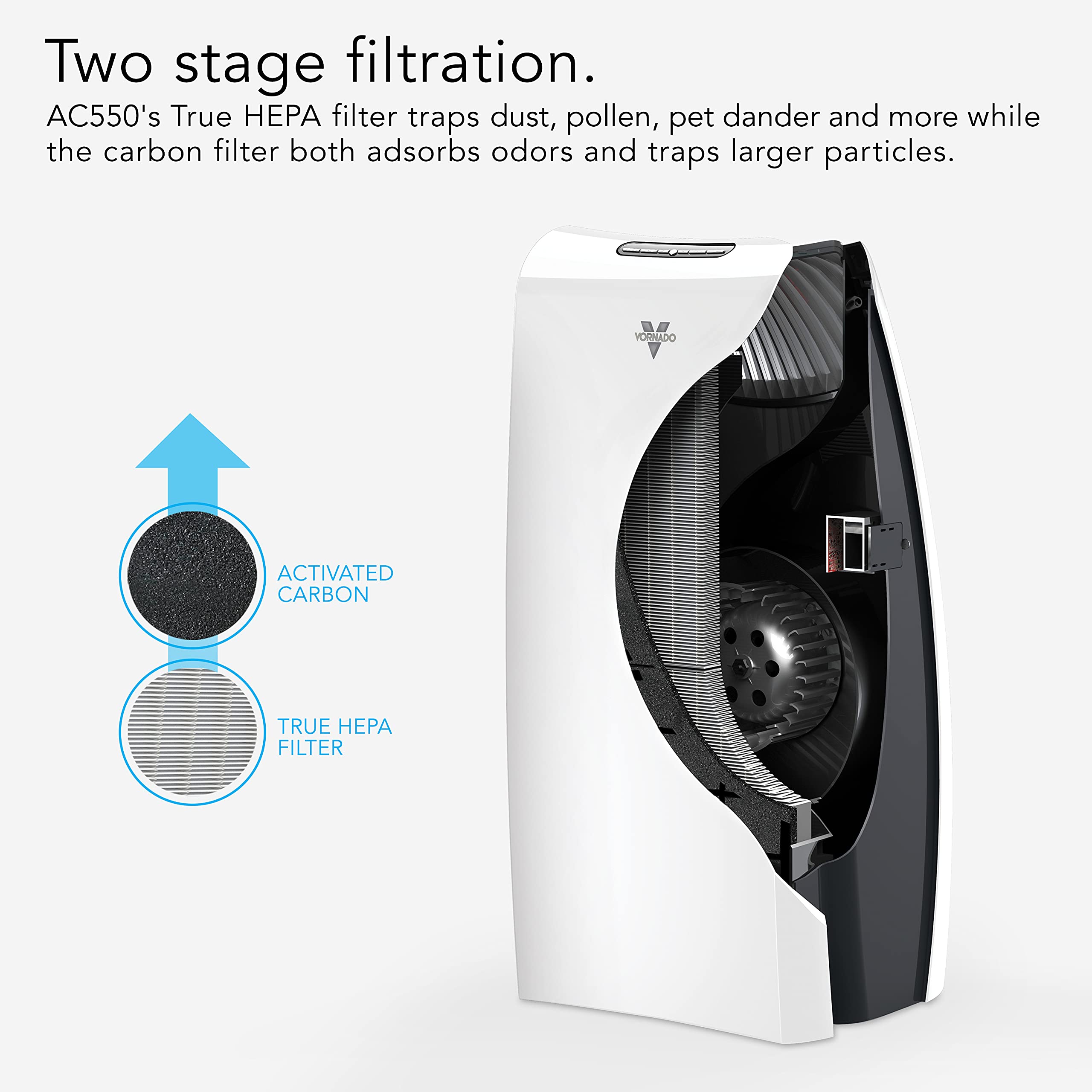 Vornado AC550 Air Purifier with True HEPA Filter, Captures Allergens, Smoke, Odors, Pollen, Dust, Pet Dander - Image 3