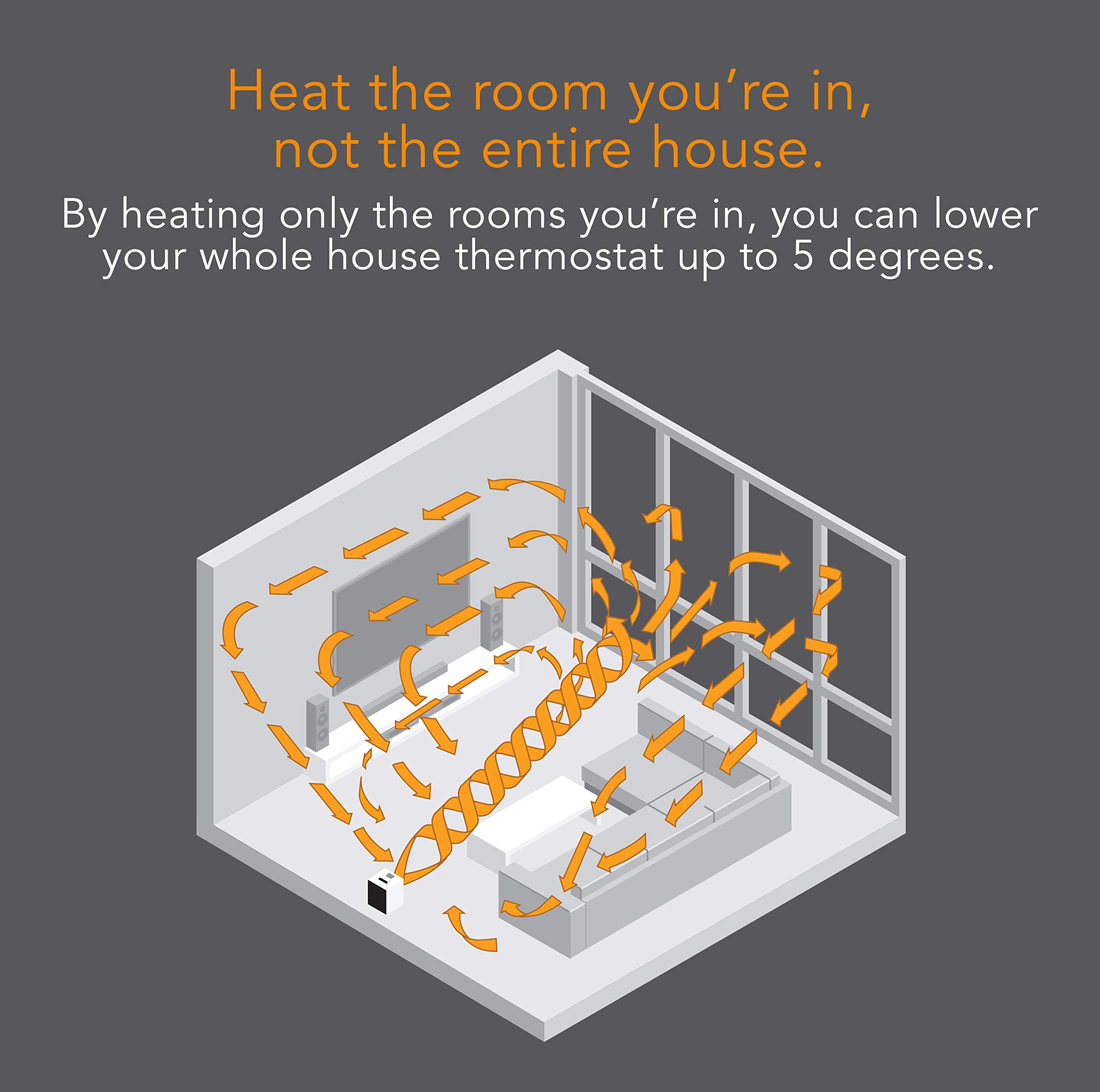 Vornado Velocity 5 Whole Room Space Heater with Auto Climate Control, Timer, and Safety Features, White, Large - Image 6