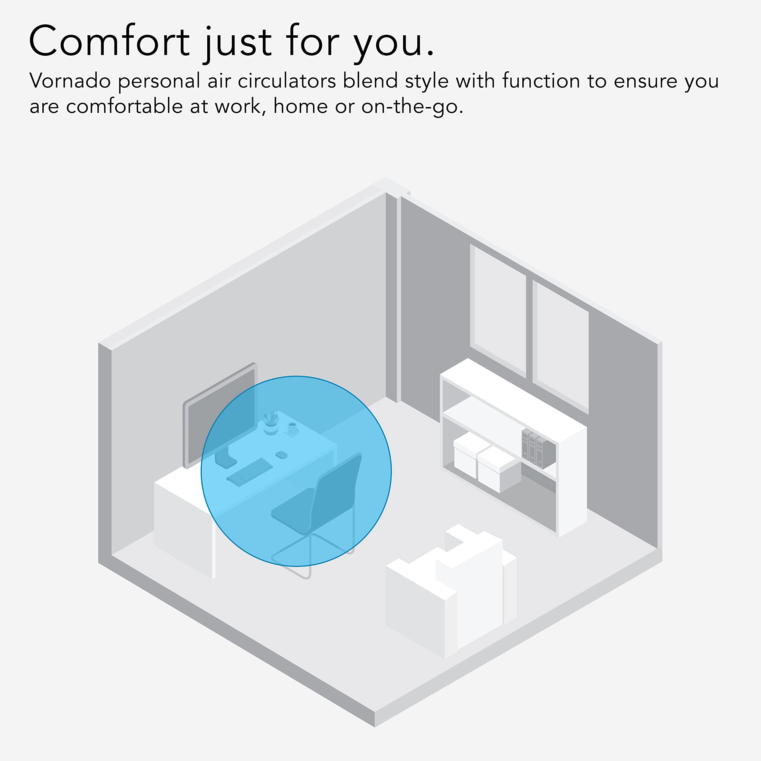 Vornado Zippi Small Personal Fan, Foldable Cooling for Desk, 2 Speed Settings, Soft Nylon Blades, Directable Airflow, Compact Design, Perfect Fan for Office and Bedroom, Multiple Color Options, Green - Image 5